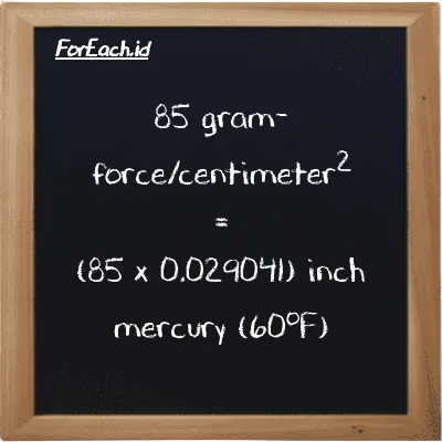 How to convert gram-force/centimeter<sup>2</sup> to inch mercury (60<sup>o</sup>F): 85 gram-force/centimeter<sup>2</sup> (gf/cm<sup>2</sup>) is equivalent to 85 times 0.029041 inch mercury (60<sup>o</sup>F) (inHg)